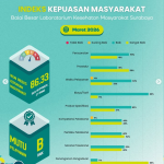 03. ikm maret 2026.png